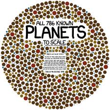 Most are too hot or too cold